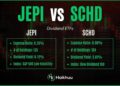 JEPI vs SCHD: Which ETF is Better?! — The Market Hustle