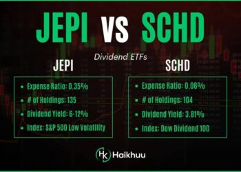 JEPI vs SCHD: Which ETF is Better?! — The Market Hustle